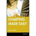 Charting Made Easy