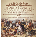 Would I Survive Colonial Living? North American Colonization US History 3rd Grade Children's American History