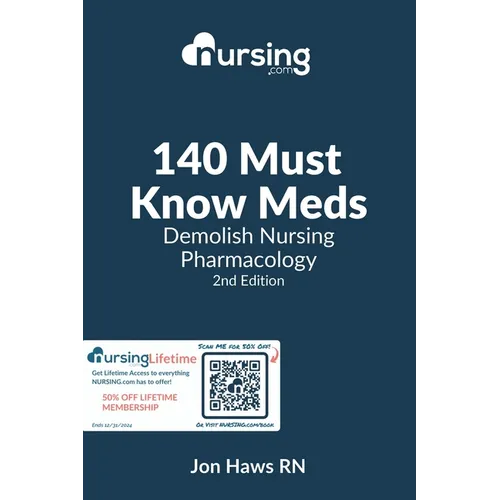 140 Must Know Meds: Demolish Nursing Pharmacology