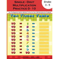 Multiplication Practice Workbook