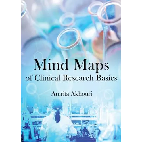 Mind Maps of Clinical Research Basics