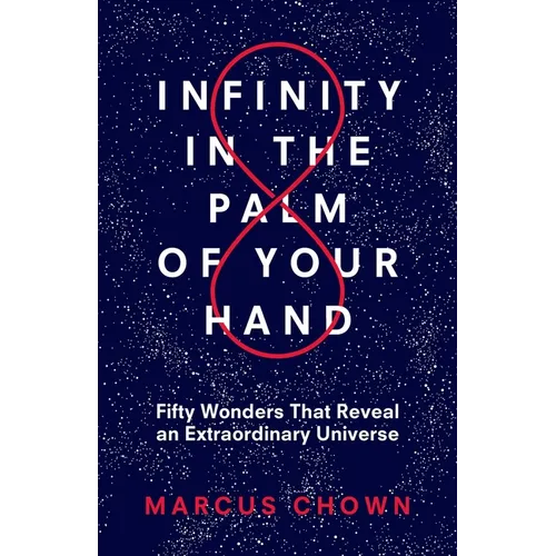 Infinity in the Palm of Your Hand