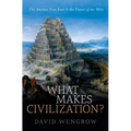 What Makes Civilization?: The Ancient Near East and the Future of the West