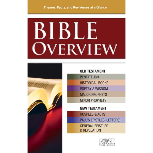 Bible Overview: Know Themes, Facts, and Key Verses at a Glance