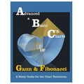 ABC's of Gann & Fibonacci: Advanced & Basic Charts
