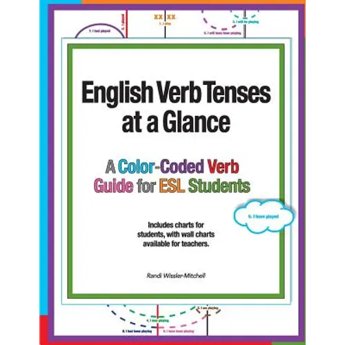 English Verb Tenses at a Glance: A Color-Coded Verb Guide for ESL Students