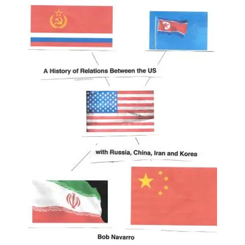 A History of Relations Between the US with Russia, China, Iran and North Korea
