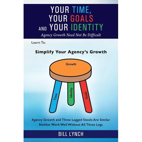 Your Time, Your Goals and Your Identity: Agency Growth Need Not Be Difficult