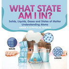 What State am I In? Solids, Liquids, Gases and States of Matter Understanding Atoms Grade 6-8 Physical Science - Hardcover