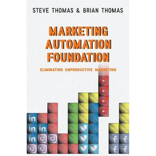 Marketing Automation Foundation: Eliminating Unproductive Marketing