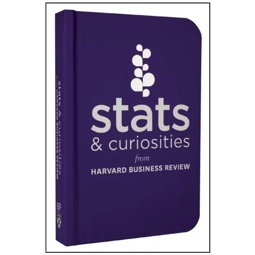 STATS and Curiosities: From Harvard Business Review