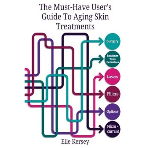 The Must-Have User's Guide To Aging Skin Treatments