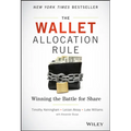 The Wallet Allocation Rule: Winning the Battle for Share