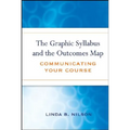 The Graphic Syllabus and the Outcomes Map: Communicating Your Course