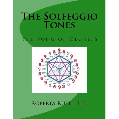 The Solfeggio Tones: The Song of Degrees