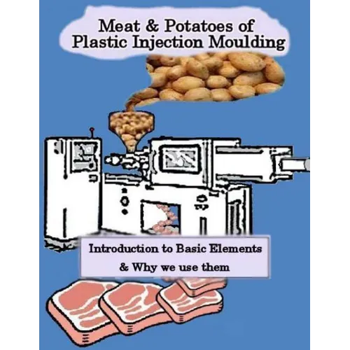 Meat & Potatoes of Plastic Injection Moulding: Introduction to Basic Elements & Why we Use them