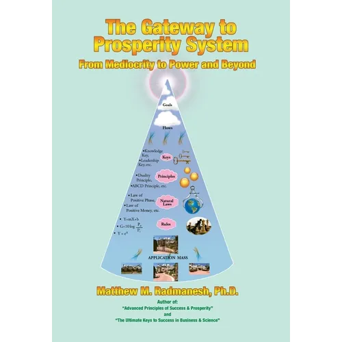 The Gateway to Prosperity System: From Mediocrity to Power and Beyond
