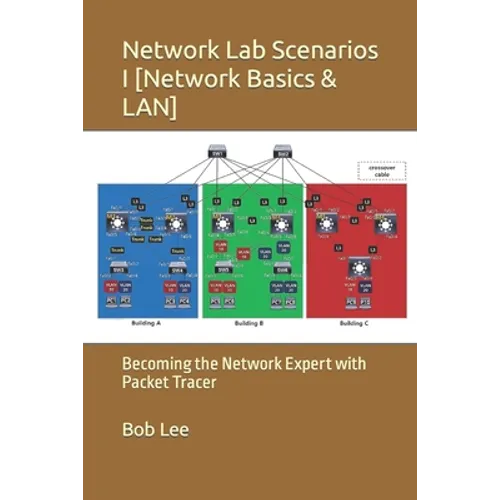 Network Lab Scenarios I [Network Basics & LAN]: Becoming the Network Expert with Packet Tracer