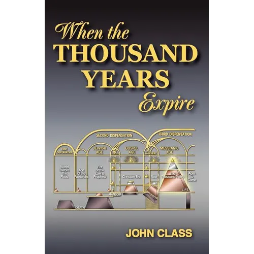 When the Thousand Years Expire