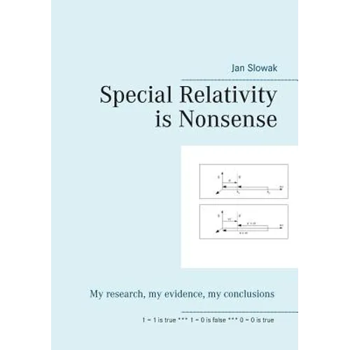 Special Relativity is Nonsense