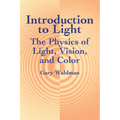 Introduction to Light