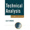 Technical Analysis Simplified