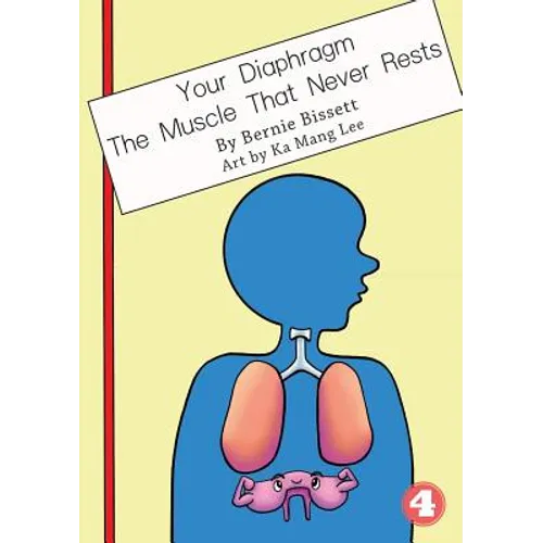 Your Diaphragm - The Muscle That Never Rests