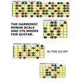 The Harmonic Minor Scale and its Modes for Guitar