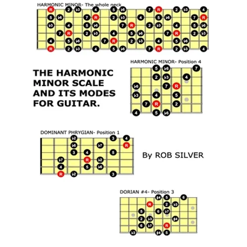 The Harmonic Minor Scale and its Modes for Guitar