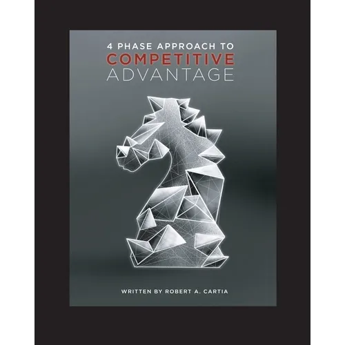 4 Phase Approach to Competitive Advantage