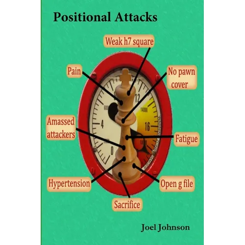 Positional Attacks