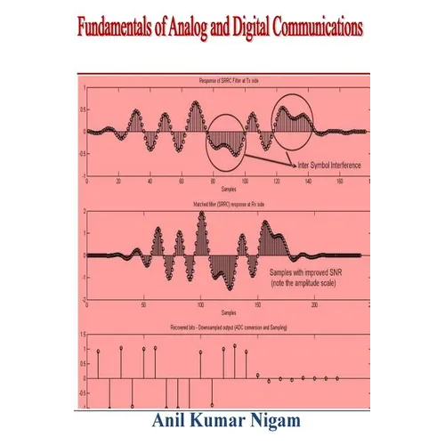 Fundamentals of Analog and Digital Communication