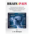 Brain Pain