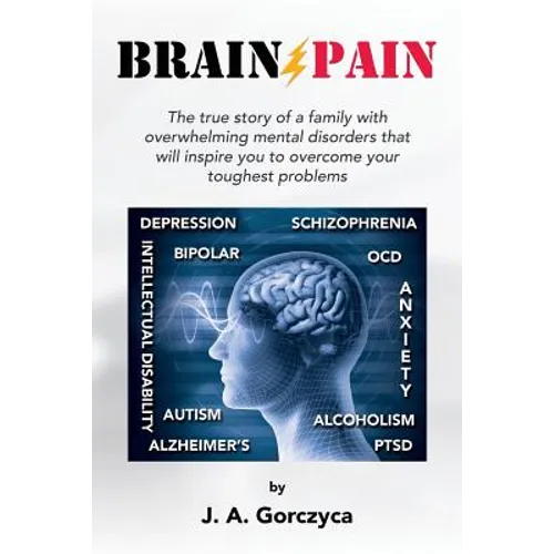 Brain Pain