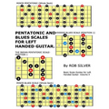 Pentatonic and Blues Scales for Left Handed Guitar