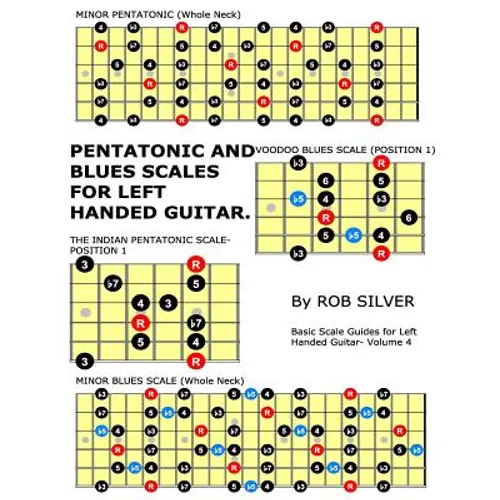 Pentatonic and Blues Scales for Left Handed Guitar