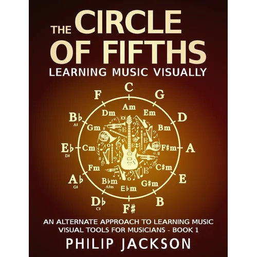 The Circle of Fifths: visual tools for musicians