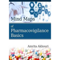 Mind Maps of Pharmacovigilance Basics