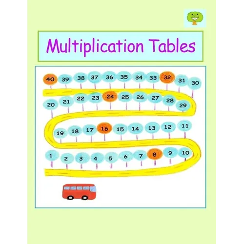 Multiplication Tables