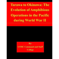 Tarawa to Okinawa: The Evolution of Amphibious Operations in the Pacific during World War II