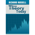 The Dow Theory Today