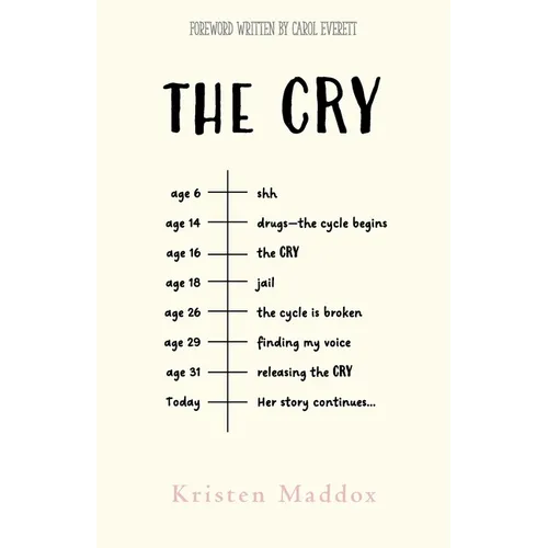 The Cry