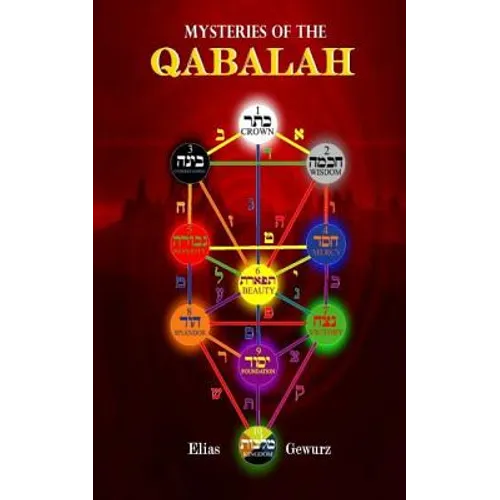 Mysteries Of The Qabalah