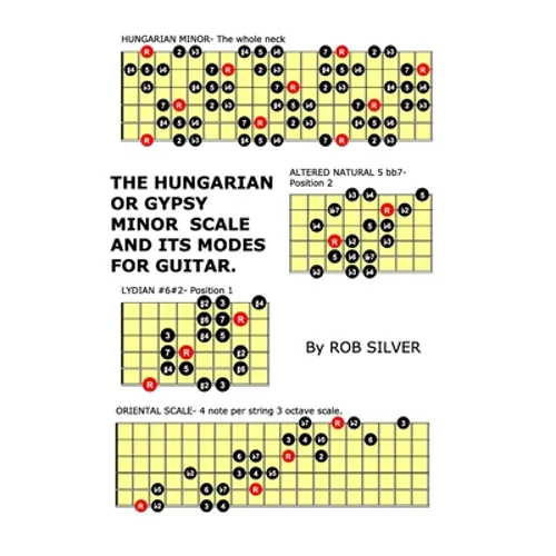 The Hungarian or Gypsy Minor Scale and its Modes for Guitar
