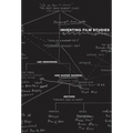 Inventing Film Studies