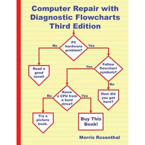 Computer Repair with Diagnostic Flowcharts Third Edition: Troubleshooting PC Hardware Problems from Boot Failure to Poor Performance
