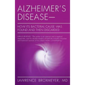 Alzheimer's Disease-How Its Bacterial Cause Was Found and Then Discarded